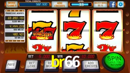 Descubra o Mundo do Cassino Online com br66
